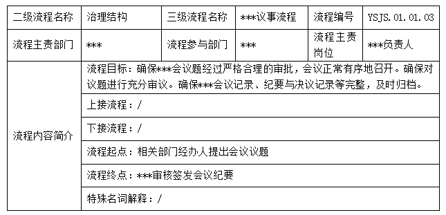 “流程”是誰？.png