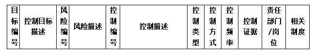 “流程”哪里會錯(cuò)？.png