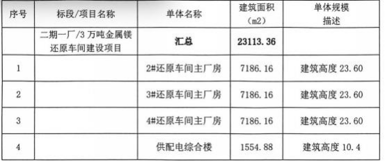 企業(yè)微信截圖_17847701939160.png